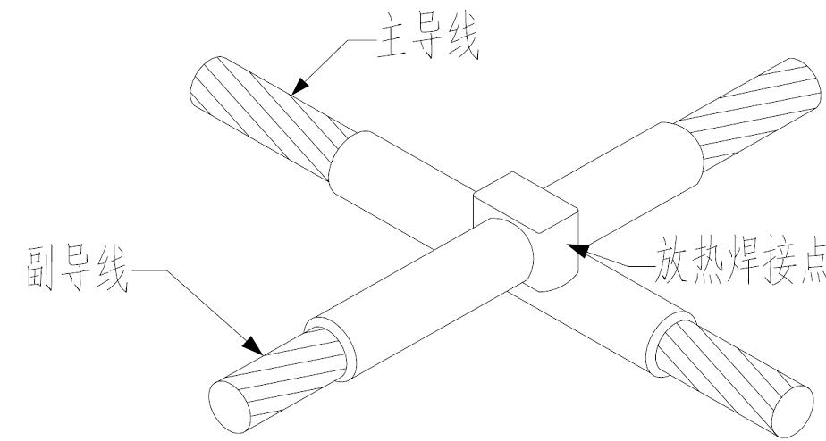 发电厂工作接地与保护接地,发电机组电箱接地做法