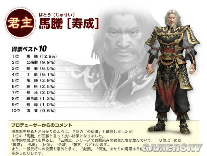 无双都有什么英雄,无双武将