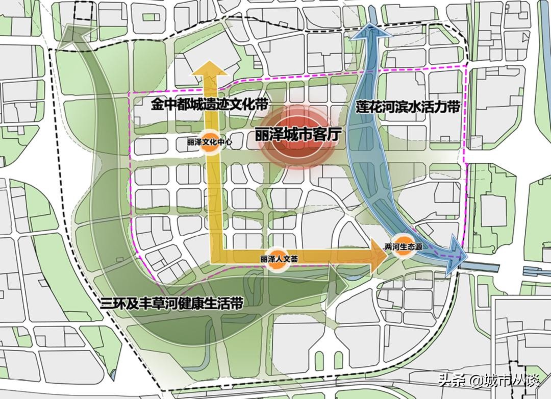 北京丽泽金融商务区是怎么形成的,北京丽泽金融商务区是什么级别