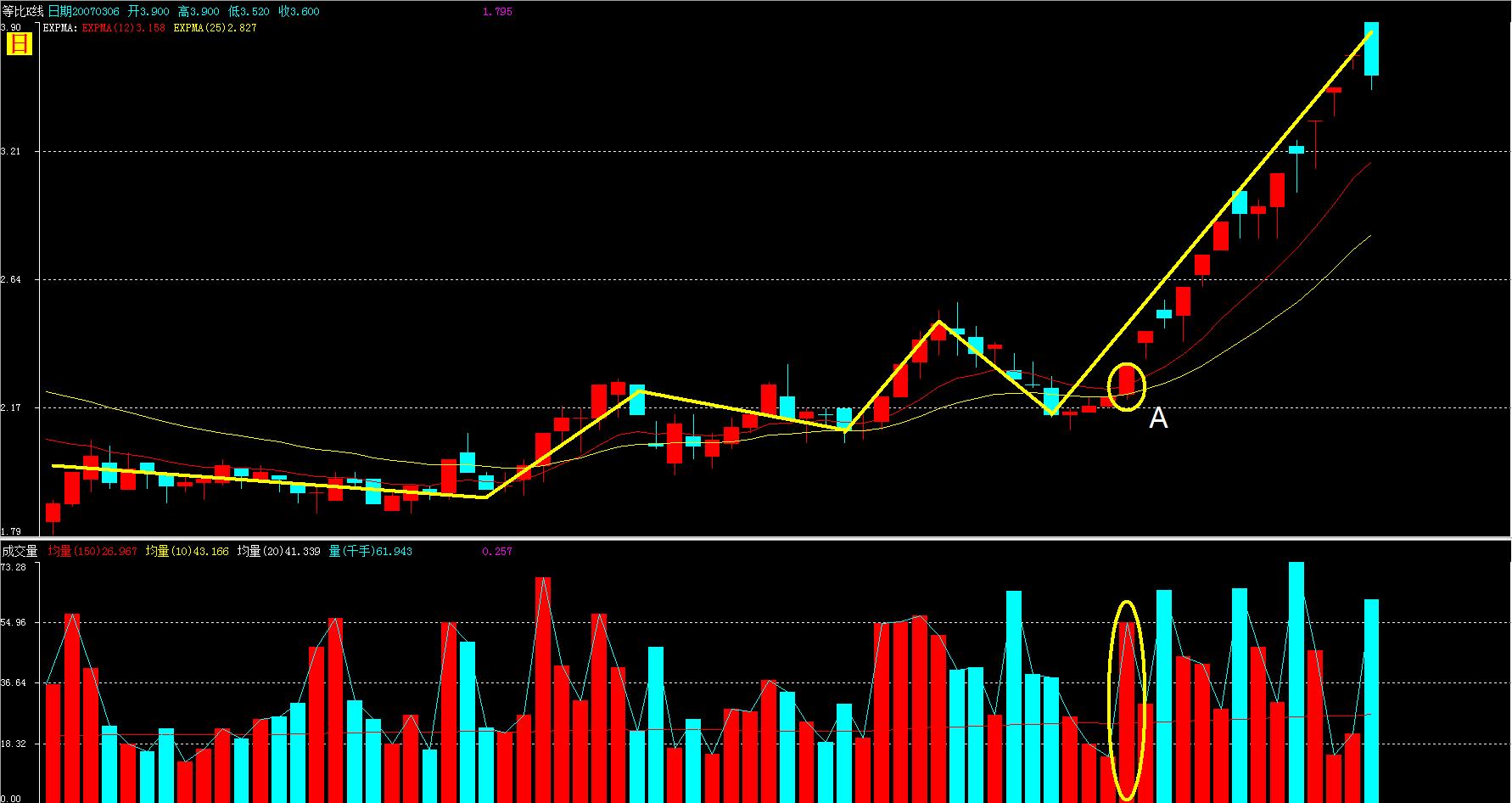 姝ユ涓鸿惀鍘熺増瑙嗛,姝ユ涓鸿惀楠戦┈