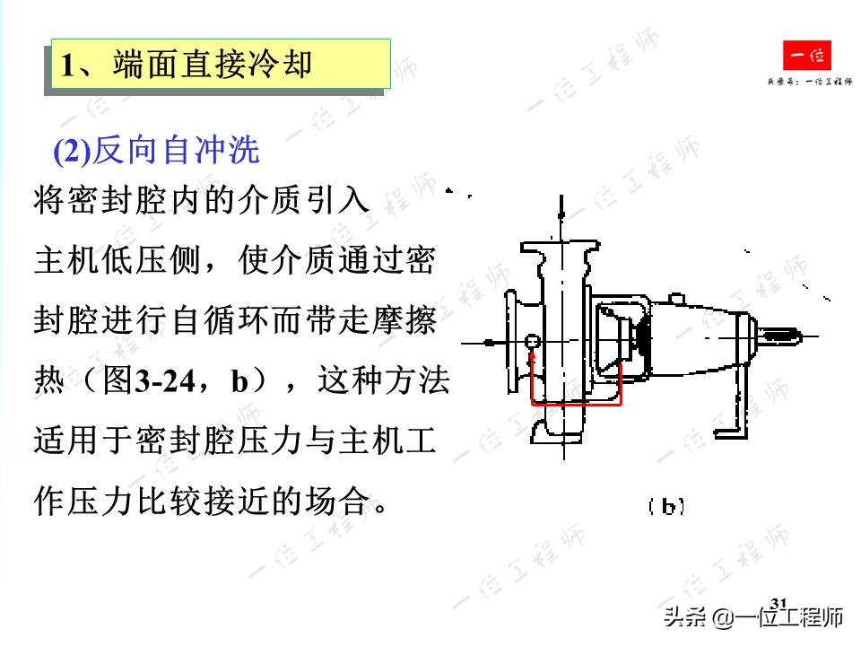 机械密封的原理动画视频,机械密封原理和基本结构讲解视频
