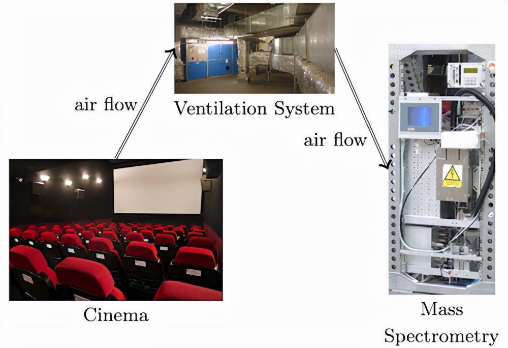 潜艇里杀蟑螂、人类猫语十级，今年的搞笑诺贝尔奖来了