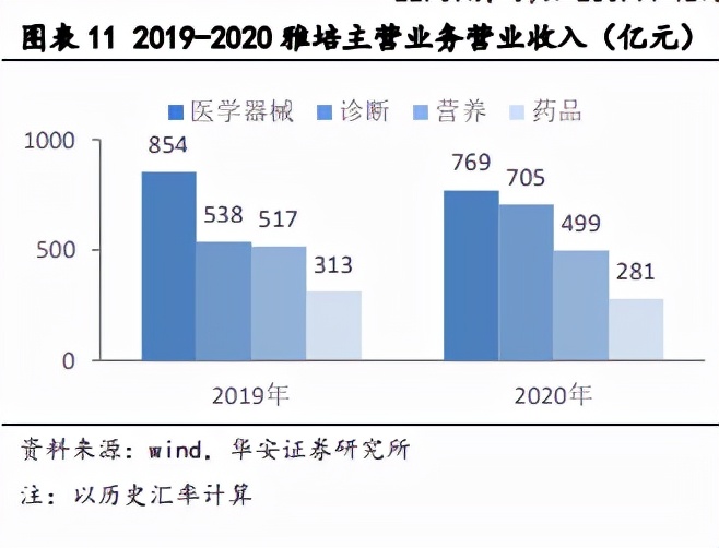 微创医疗押注科瑞药业，加速药物支架全球化