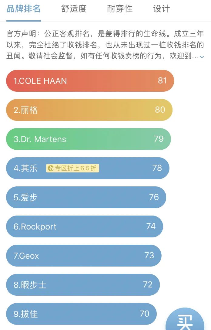比较好的正装皮鞋,推荐几双经典的正装皮鞋男款