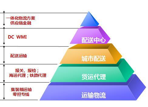 连锁创业品牌餐饮,连锁餐饮品牌创业