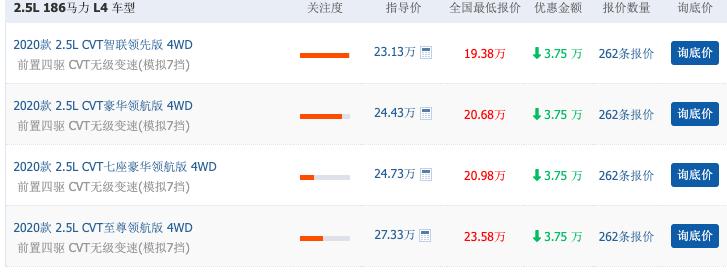 日产奇骏2020款价格要10万,日产奇骏二手车价格成都