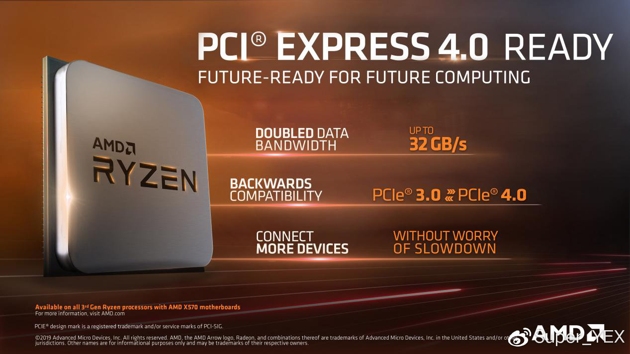 amdr93900x,amdr93900x性能怎么样