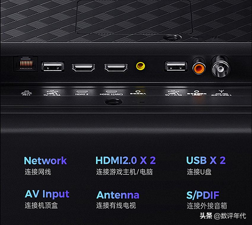 今年最受欢迎口碑最好的65寸电视,2021年65寸电视强烈推荐排行