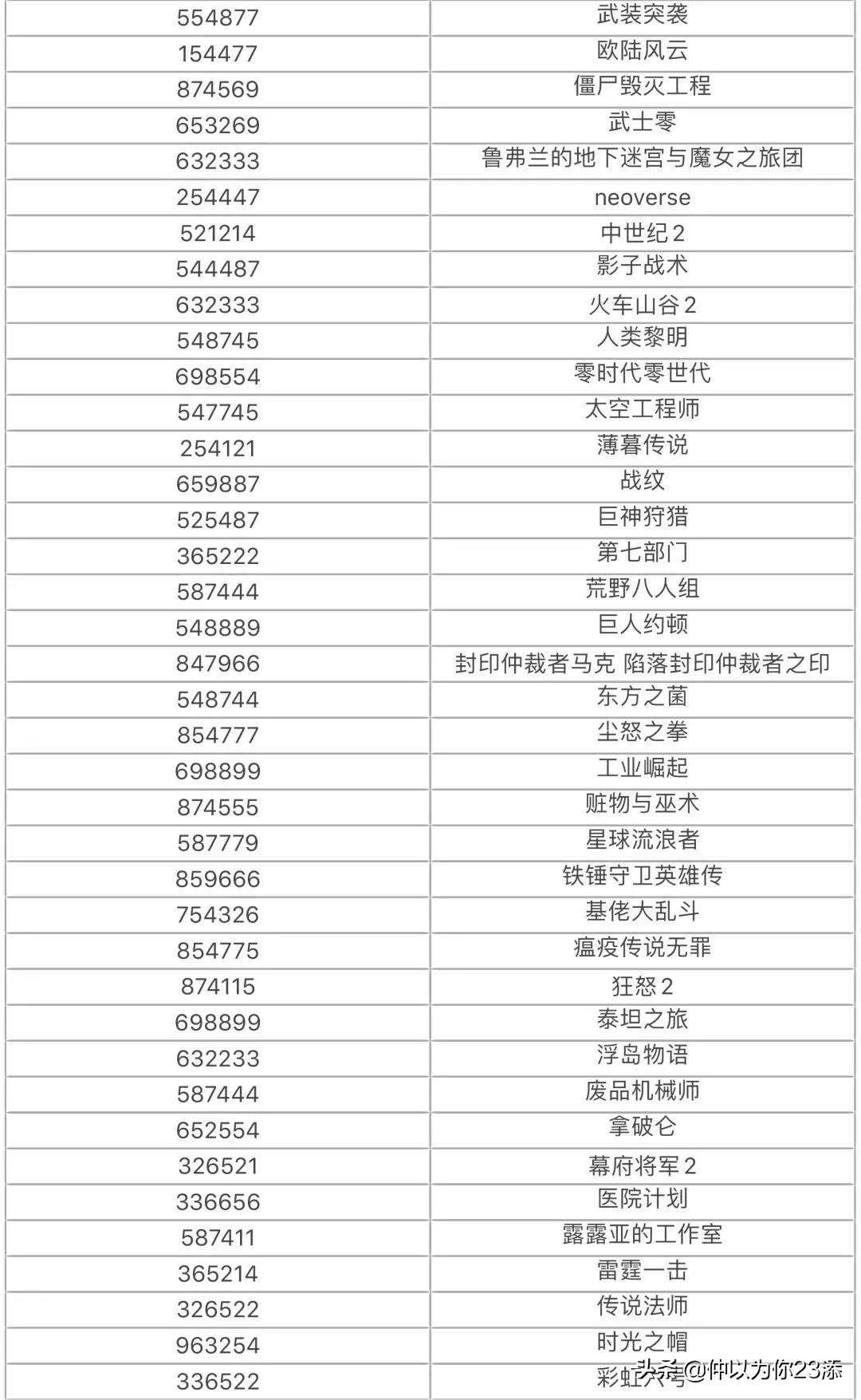 电脑大型单机游戏破解,电脑大型单机游戏推荐