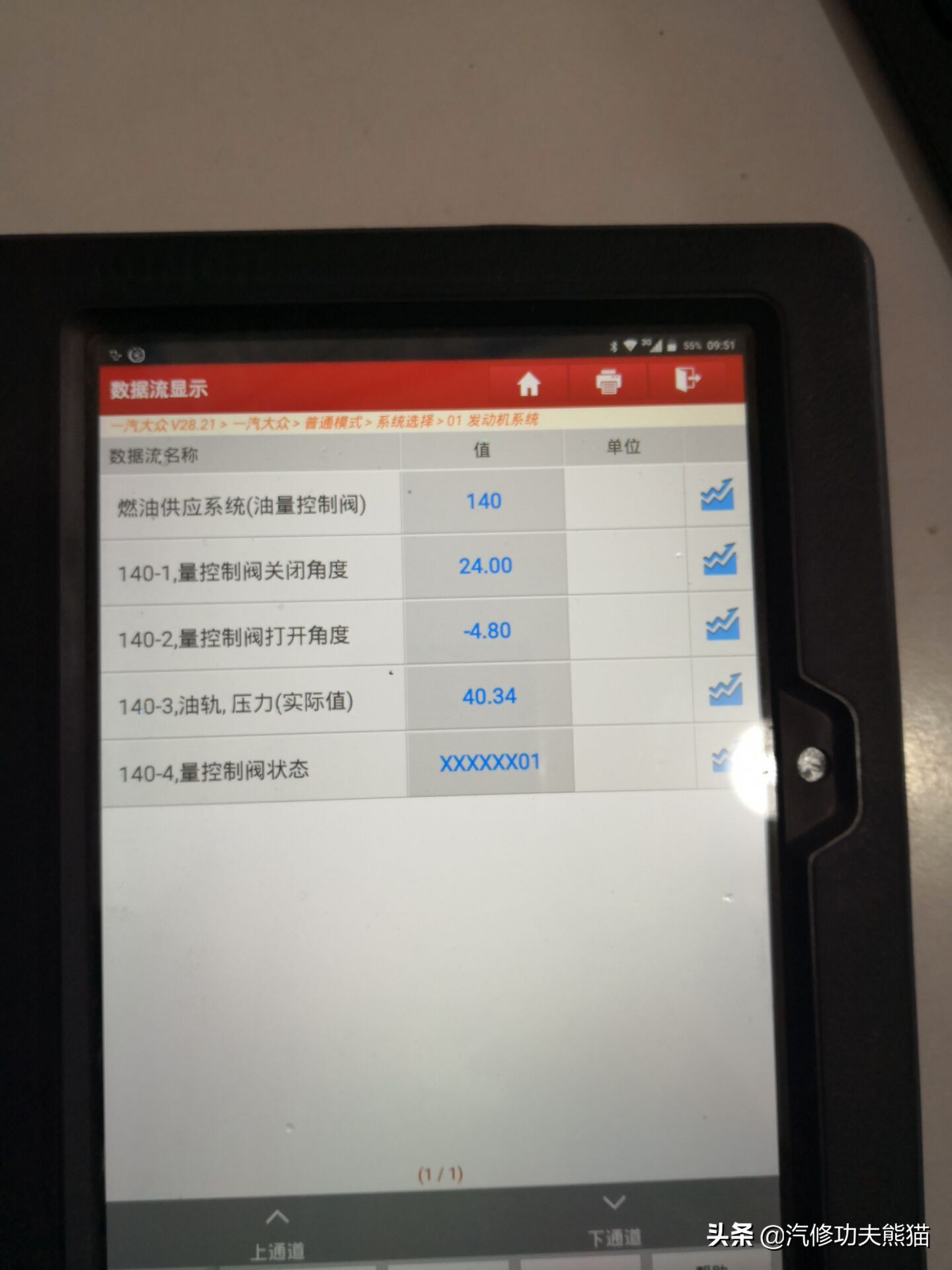 13年奥迪tts多少公里烧机油,奥迪tts急加速故障灯