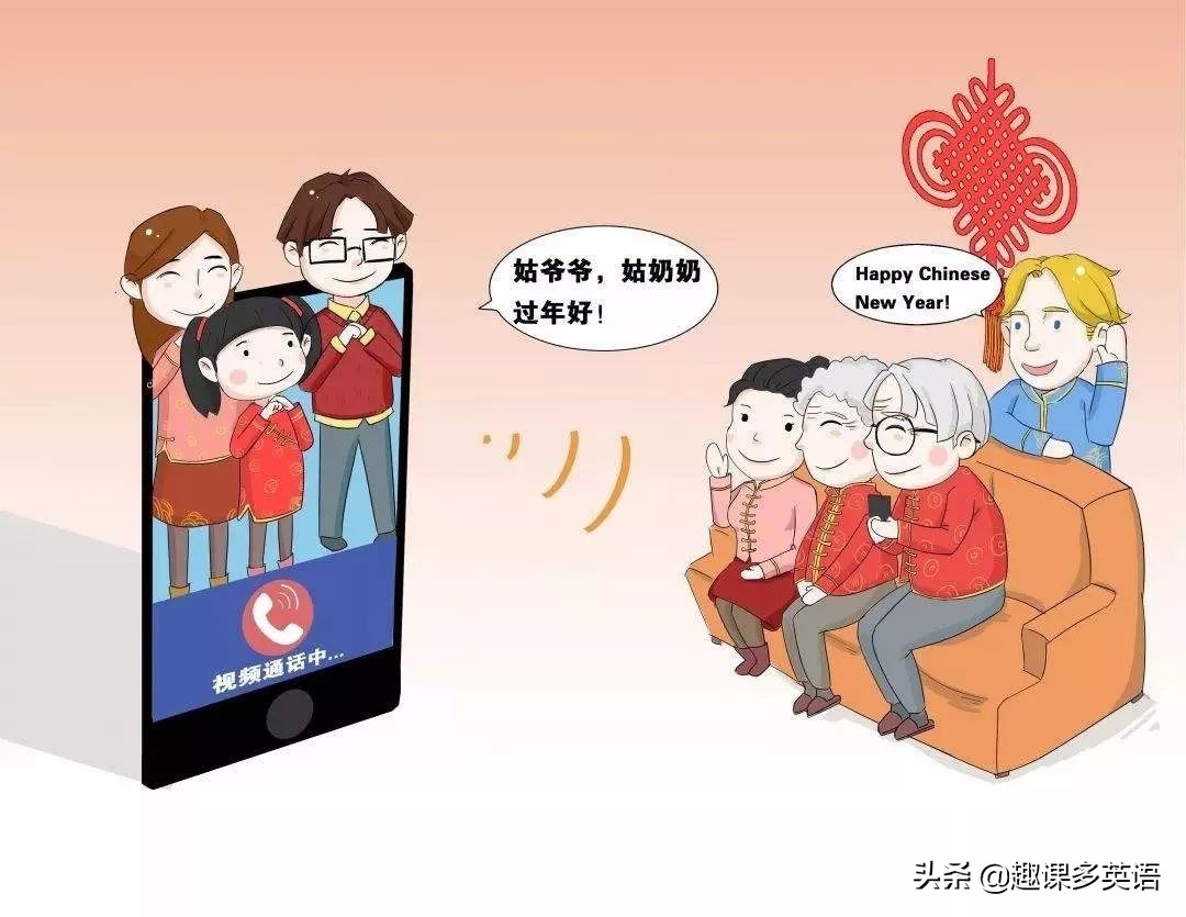 怎么用英语口语表达拜年,如何用英文说吉祥语拜年