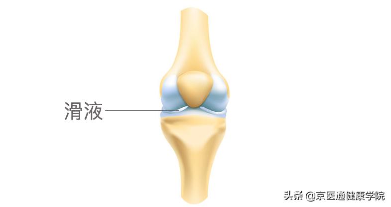 肩骨关节响是怎么回事,颈肩腰都有响声怎么治疗