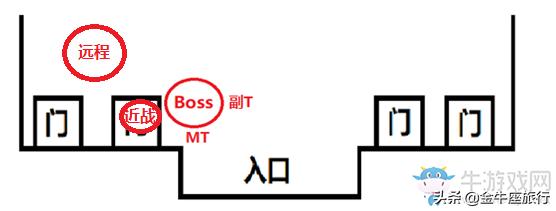 怀旧服黑翼之巢bwl猎人攻略,bwl黑翼之巢直播