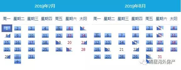 全美最高性价比|$27W买迪士尼别墅，错过再等三年