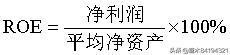 净资产收益率,净资产收益率选股