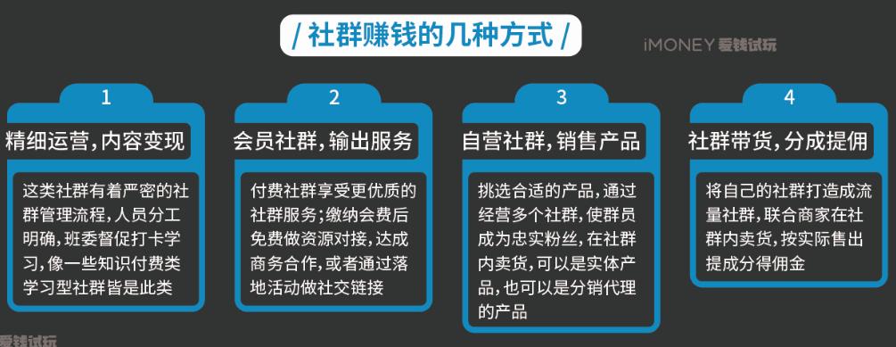 互联网行业兼职做啥比较好,揭秘互联网兼职赚钱