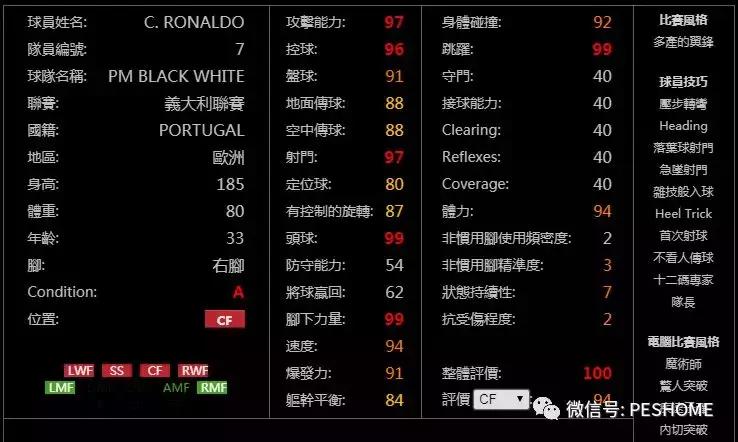 网易实况足球黑球排名,实况手游新赛季球员能力值变化