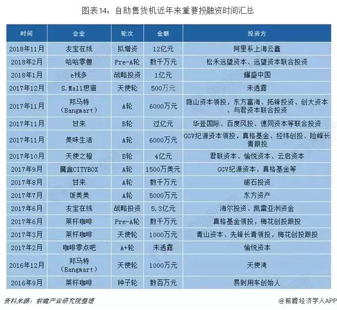 711便利店为什么还在营业,711便利店模式适应中国市场吗