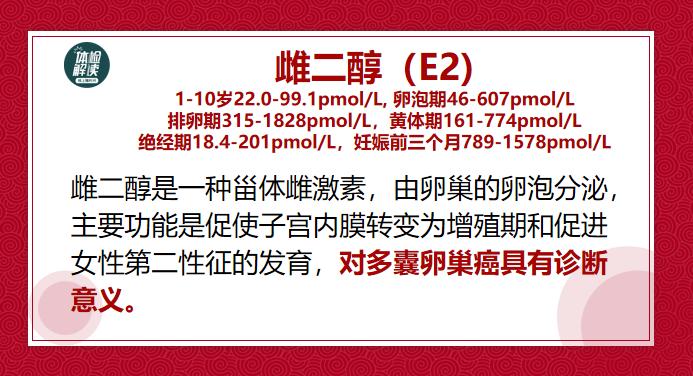 多囊卵巢综合症检查结果单,多囊卵巢综合症报告单怎么看
