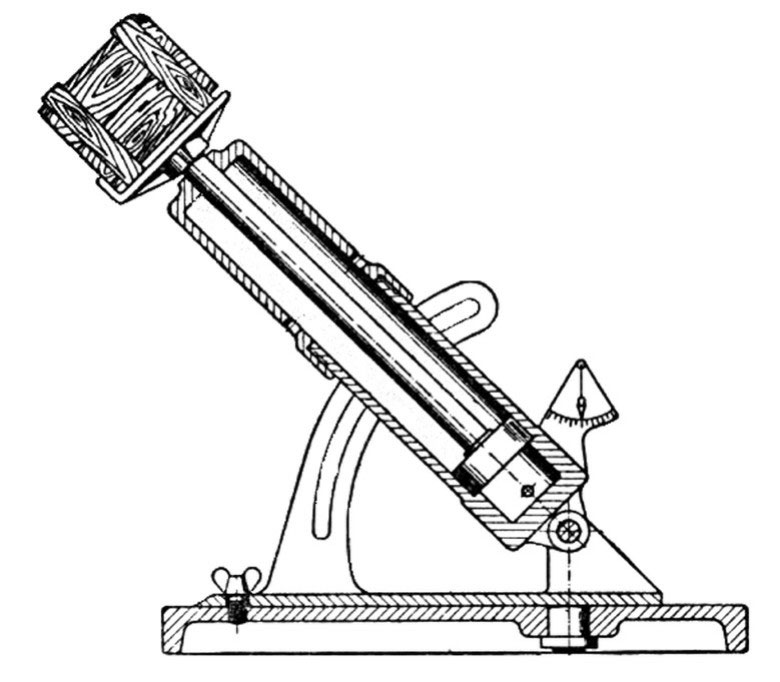 二战时期德国60毫米迫击炮,美军60毫米迫击炮大战日军掷弹筒