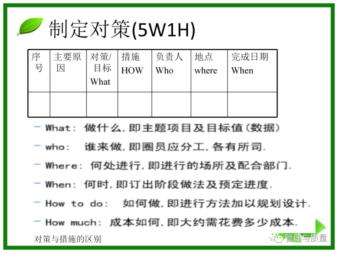 三个臭皮匠顶个诸葛亮？品管圈QCC要的就是这效果