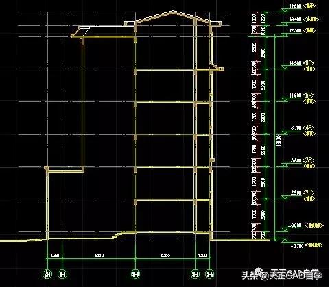 怎样用天正建筑打开cad图纸,天正cad怎么把建筑图生成结构图