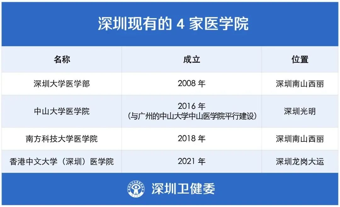 楂樹腑鍔姏鎬庝箞鎵嶈兘鑰冧笂娣卞ぇ,濡備綍鎴愪负鍚嶆牎鍗氬