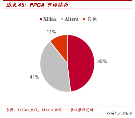 云计算对于信息系统的变革,云计算给软硬件带来的变革