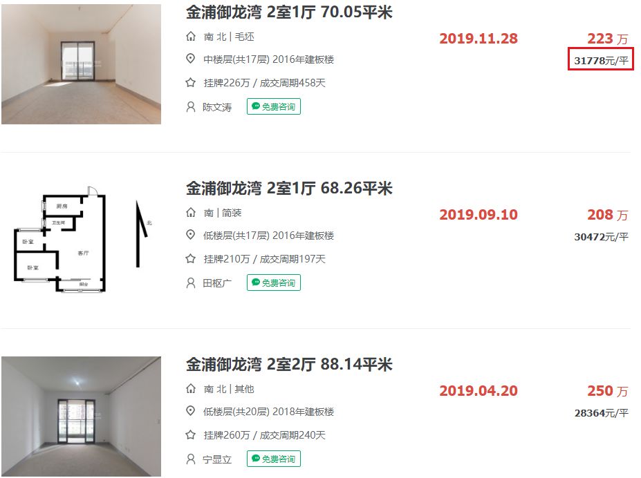 2023倒挂新盘上海,倒挂2万的新楼盘