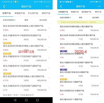 银行理财4%收益怎么理解,年金险和银行理财对比