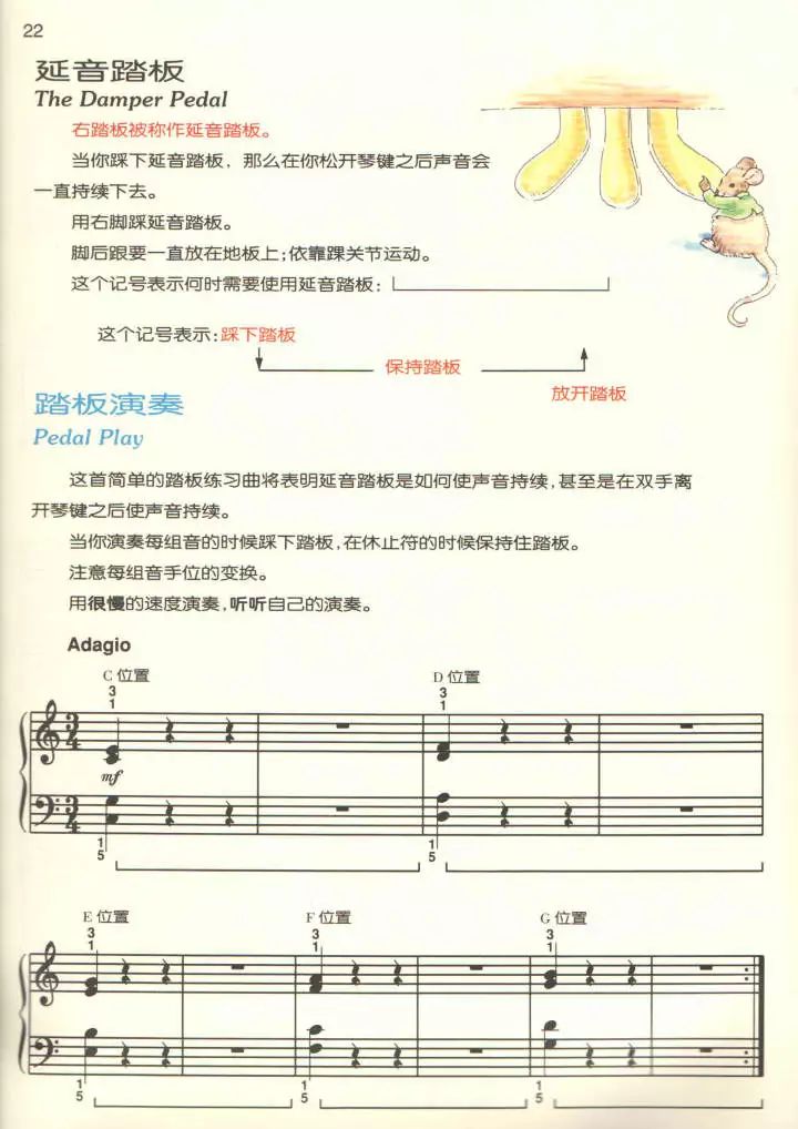 钢琴踏板的正确使用教程,钢琴踏板的正确使用技巧图