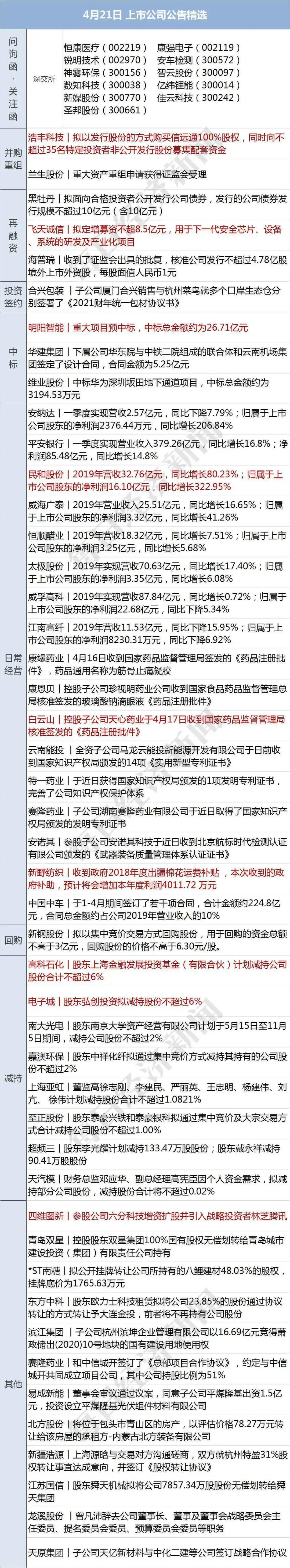 中国疾控中心主任谈疫情,中国疾控中心主任疫情前后对比