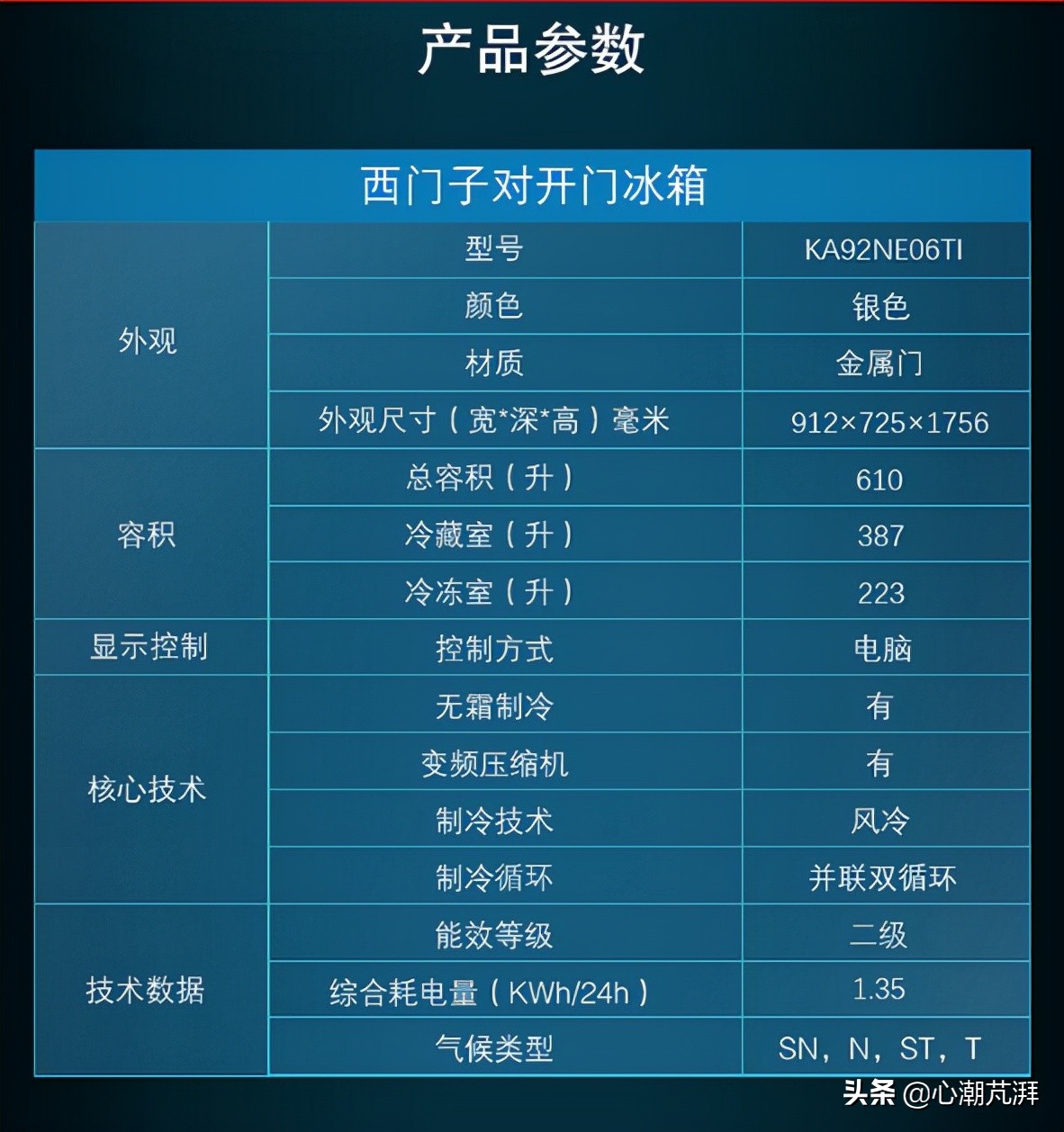 日系冰箱与德系冰箱哪个好,日系德系冰箱对比