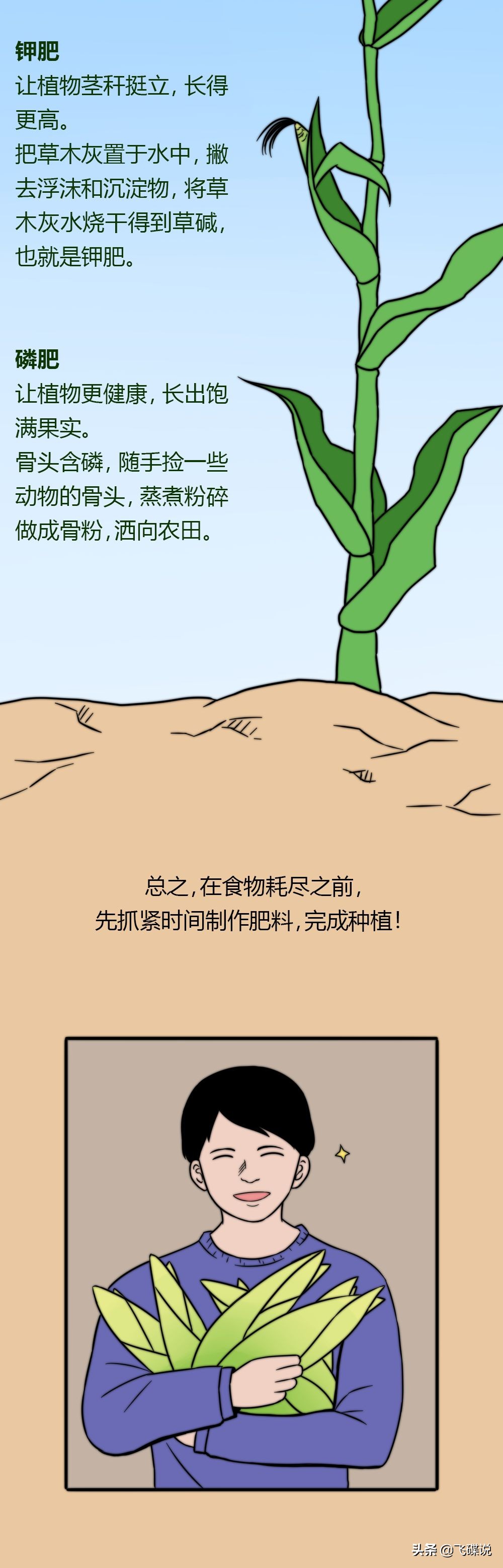 极限条件下生存时间最长的人,极限环境下你能活几天