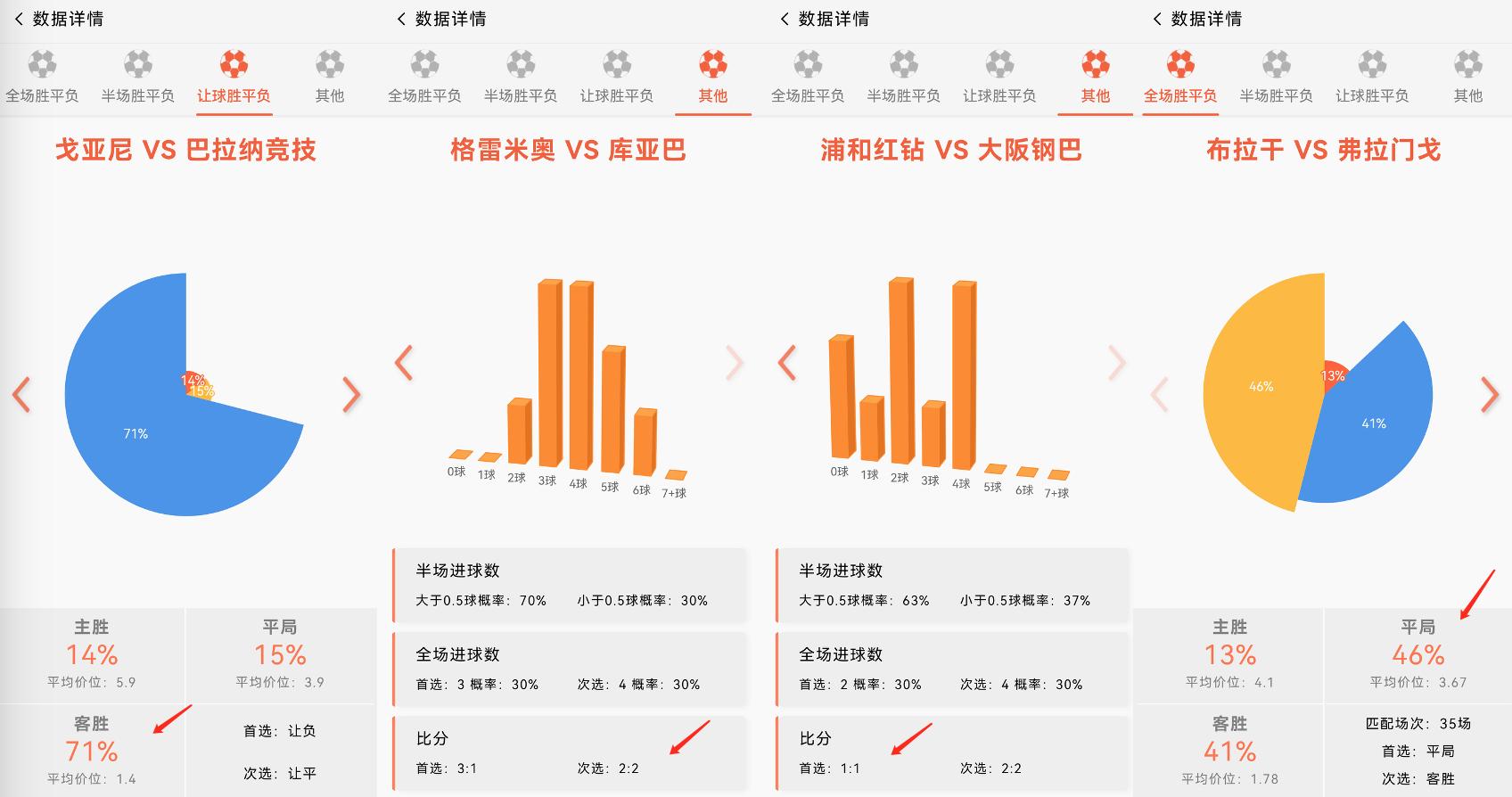 世预赛哥伦比亚vs乌拉圭完整版,世预赛哥伦比亚对乌拉圭直播