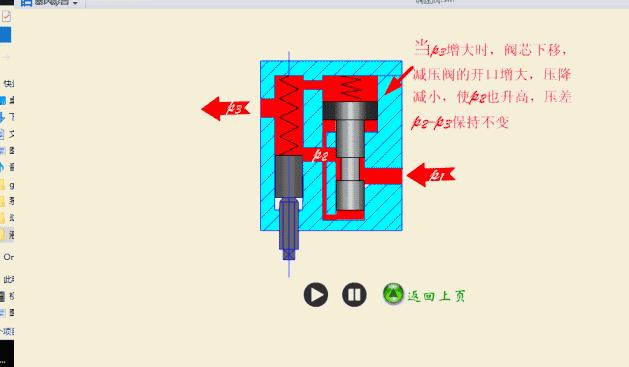 火电厂设备分布图,火电厂设备清单一览表