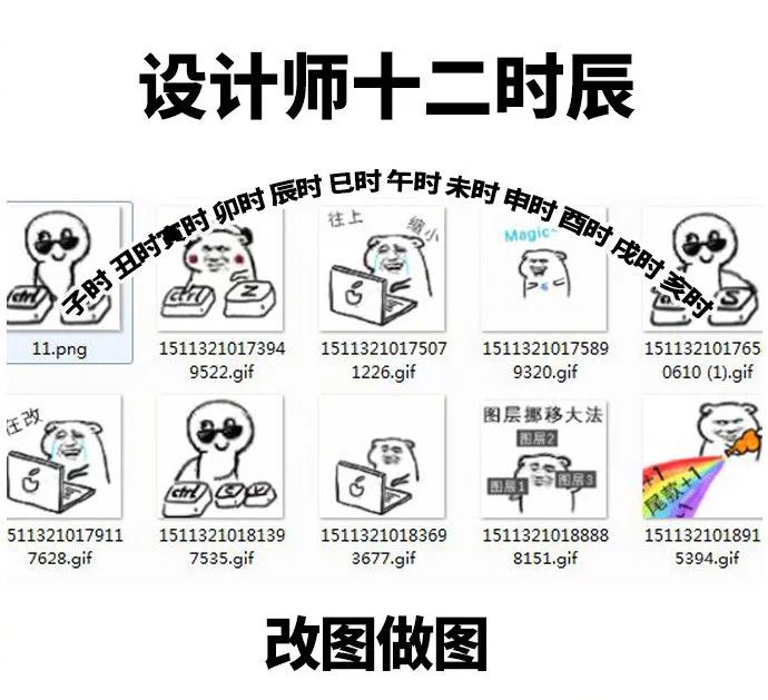 做试管婴儿前的检查时间,做试管婴儿前应做哪些检查