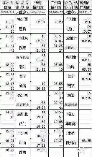梅汕高铁梅州四站,梅汕高铁将在年底开通广州到梅州