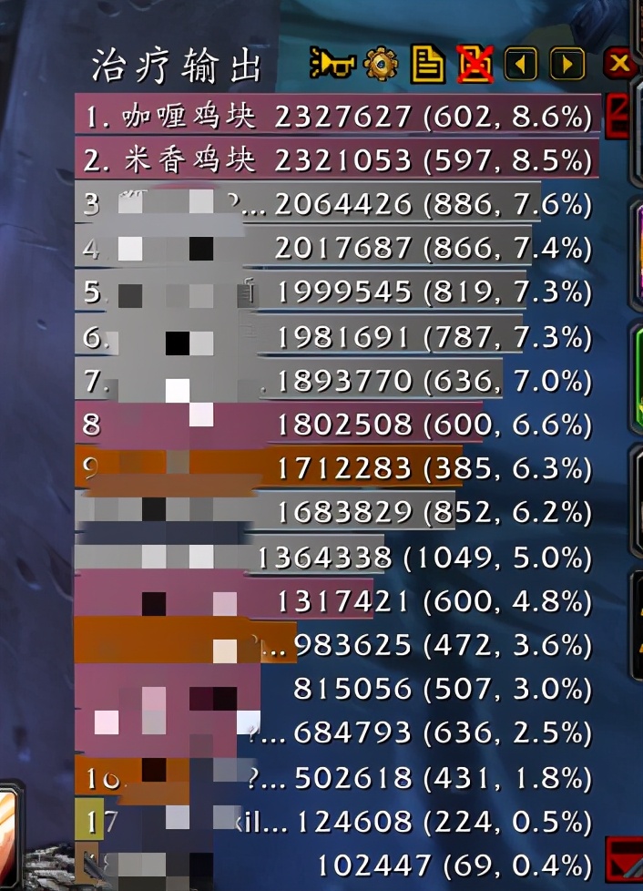 魔兽怀旧服70级奶骑治疗手法,魔兽怀旧服80级牧师和奶骑哪个好