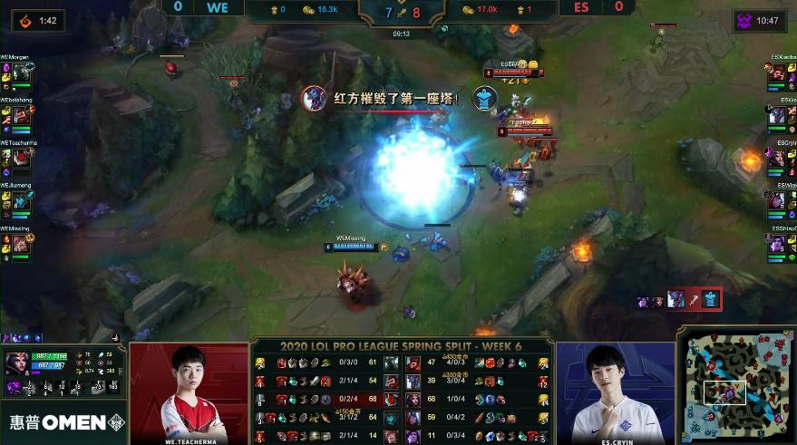 英雄联盟：Morgan铁男惨遭针对，Cryin妖姬五杀，ES首局拿下WE