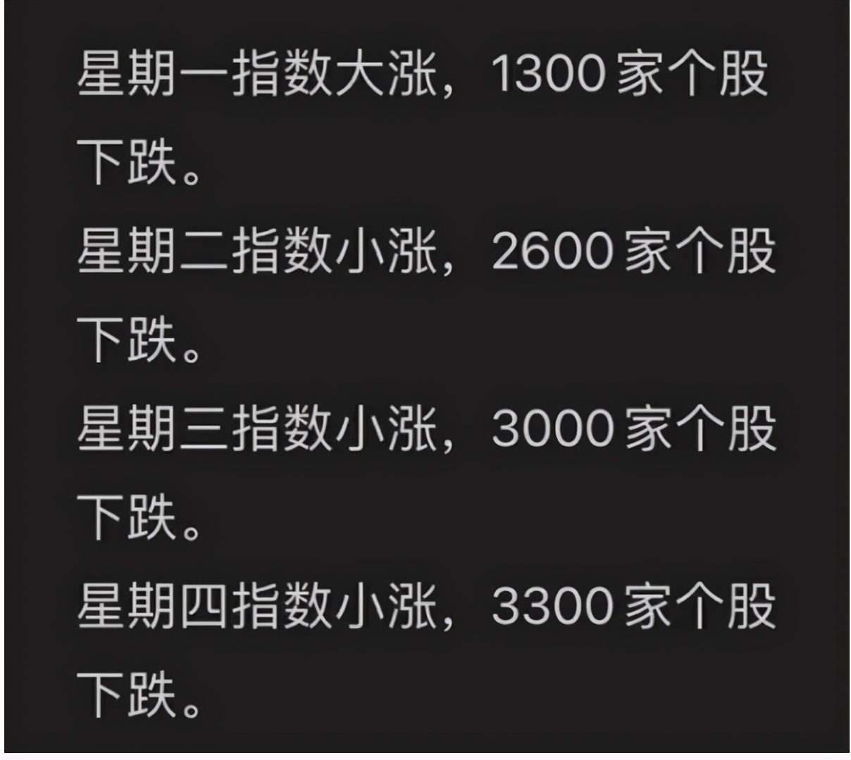 上证指数上涨但是创业板指下降,创业板上证指数第二次冲破3300点