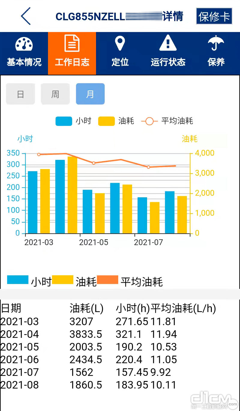 节能降耗降本增效的感想,降本增效增光添彩演讲