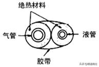 空调铜管施工技术视频,空调铜管焊接施工方案