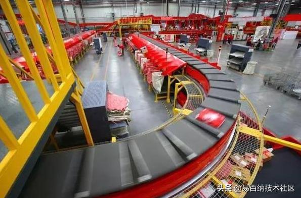 后疫情时代物流业发展,后疫情时代对物流业的影响