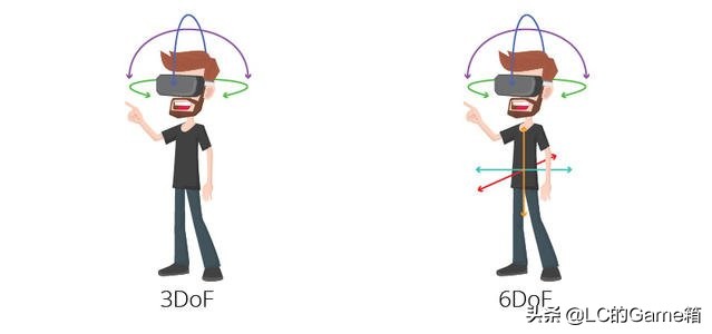 piconeo2值不值得入手,piconeo2需要高配置电脑吗