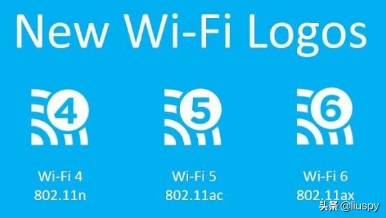 怎么选购wifi路由器,wifi制造商
