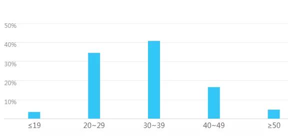 乐思网络舆情监测,乐思舆情监测2019