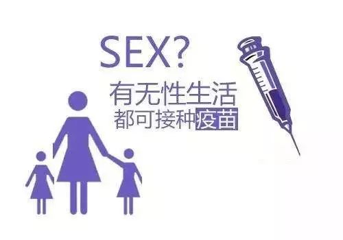 打宫颈癌疫苗要预约排队吗,打宫颈癌疫苗前需要做tct筛查么