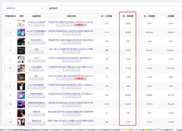 拼多多定价技巧,拼多多定价策略分析