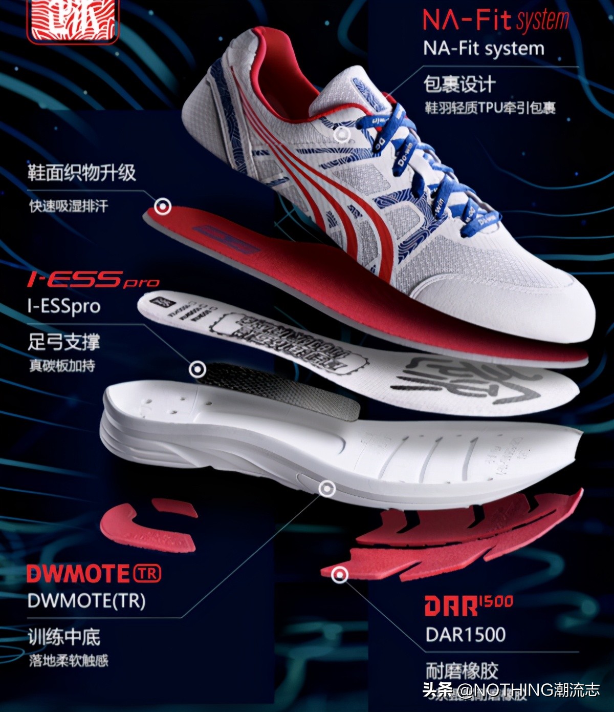 国产品牌运动鞋便宜,国产运动鞋品牌361排行前十名